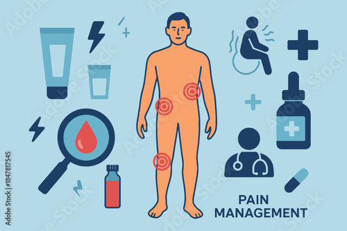 Pain Management Icons: Relief, Medicine, and Body Ache