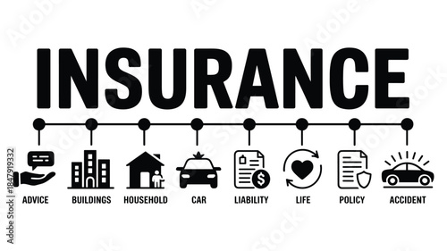 Infographic banner with the word INSURANCE and icons representing different types of coverage Keywords: insurance, policy, coverage, protection, security, safety, risk, financial, business