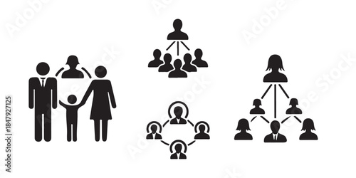 Family and organizational structures