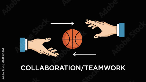 Hands passing a basketball representing teamwork and collaboration