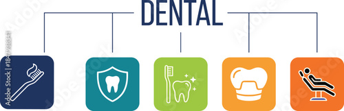Dental care icons, oral hygiene symbols, toothbrush graphics, dental protection, crown treatment, examination visuals, healthcare design, vector set