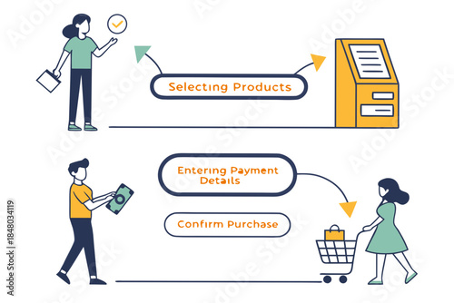 E Commerce Payment Process Illustration Flat Vect Vector Icon