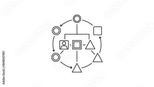 Simplified Business Flowchart Diagram illustrating Process Relationships and Hierarchies