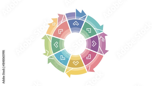 Vibrant circular infographic with multi-colored segments illustrating dynamic processes and