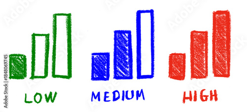 Levels Of Difficult Icons Low Medium High Crayon Chalk Drawing Doodle Vector Set