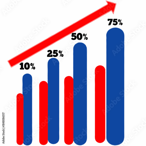 Business growth chart with increasing red arrow and percentages