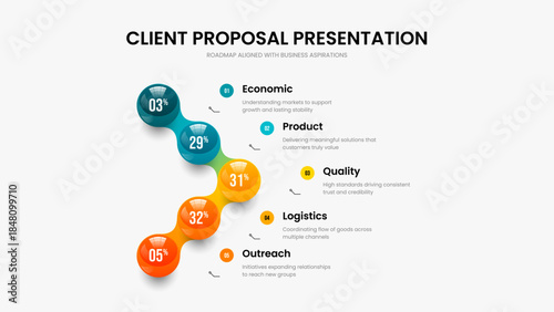 Marketing Analysis Presentation Template Vector Illustration. Market Showcase Five Step Graph Frame Design. Product Introduction 5 Element Chart Slideshow Layout.