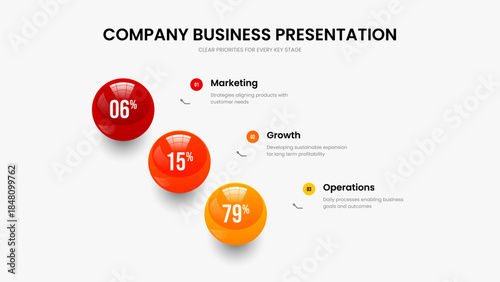 Corporate Analysis Slide Template Vector Illustration. Market Proposal 3 Step Graph Presentation Design. Science Introduction Three Element Infographic Slideshow Layout.