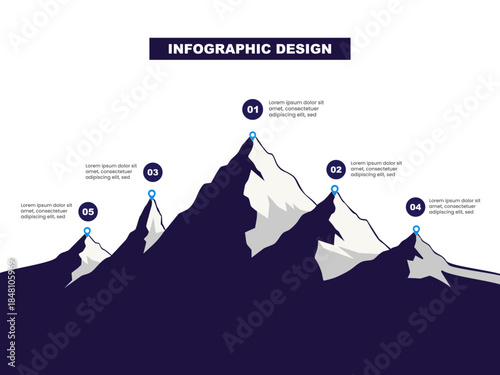 Project Milestone Infographic Showing Steps to Success