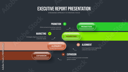 Product Profile Four Element Diagram Slide Layout. Market Forecast Presentation Design Vector Illustration. Service Portfolio 4 Option Infographic Frame Template.