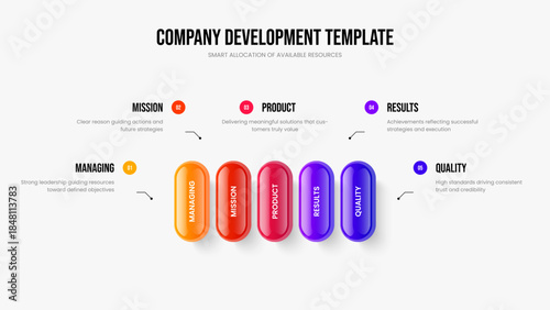 Enterprise Performance Five Step Infographic Presentation Design. Marketing Analysis 5 Element Diagram Slideshow Layout. Professional Strategy Slide Template Vector Illustration.
