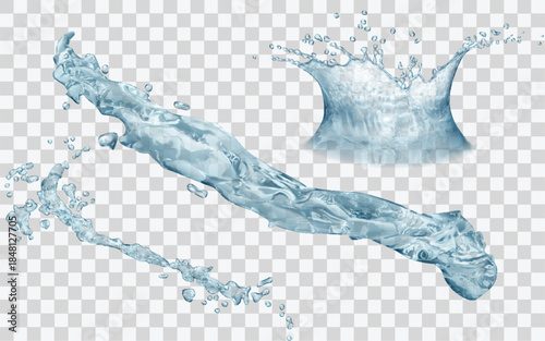 Dynamic Water Stream Flow