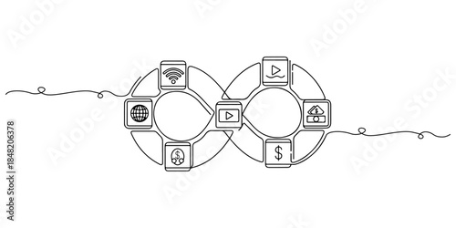 Continuous one line of a connecting multiple subscription packages, representing integrated subscription management, hand drawn vector illustration.
