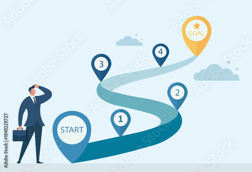 Roadmap to Success: Businessman Following a Step‑by‑Step Path from Start to Milestone Markers Toward a Final Goal Pin, Start, First Step, Second Step, Third Step, Fourth Step, Final Goal