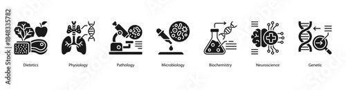 Biomedical Fields web banner illustration featuring Dietetics, Physiology, Pathology, Microbiology, Biochemistry, Neuroscience, and Genetic.