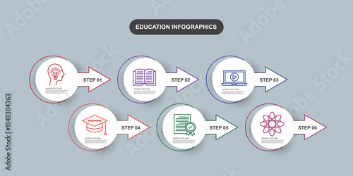 E-Learning and Online Education Related Process Infographic Template with 6 steps