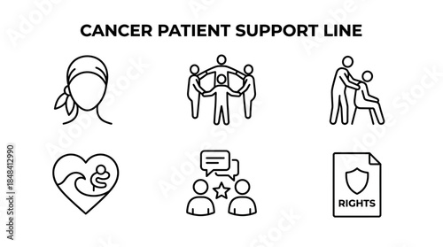 Vector icons Cancer Patient Support Line Icons Representing Care and Rights. Vector Illustration. EPS Editable