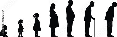 Set of seven black silhouettes showing the human life cycle stages, from baby and child to pregnancy, adult, and old man with a cane, growth concept vector illustration.