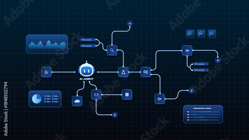 AI workflow automation artificial intelligence. ai agent network diagram with analytics data processing, cloud services and automation system.