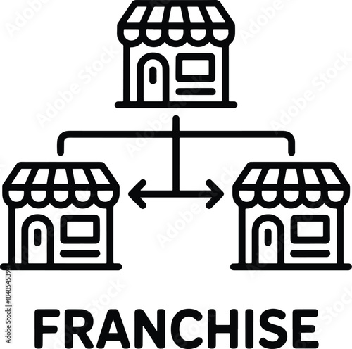 Franchise business model with multiple retail locations