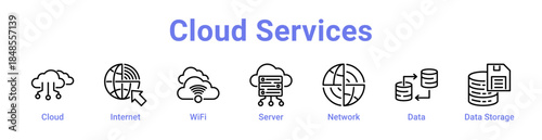 Cloud Services Icon Banner