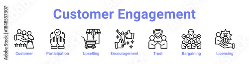 Customer Engagement Icon Banner