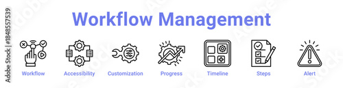 Workflow Management Icon Banner