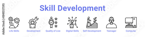Skill Development Icon Banner