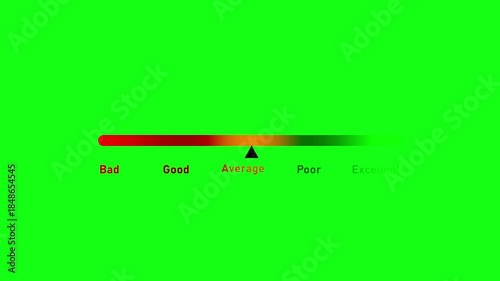 Wallpaper Mural A horizontal gauge with a red to green gradient and labels for Bad, Good, Average, Poor, Excellent on a green background Keywords: gauge, meter, scale, measurement, rating, performance, feedback Torontodigital.ca