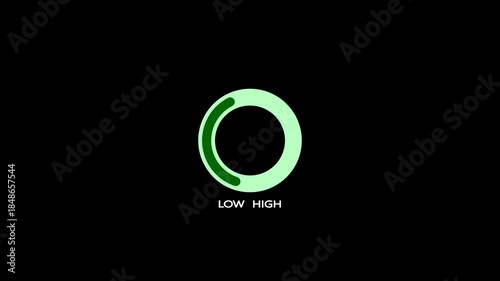 Animated design of risk indicator icons from low to high. Digital Risk Assessment Indicator, 0–100% Safety Gauge UI. indicator, warning message, risk assessment, from 100 to 0 indicator digital gauges