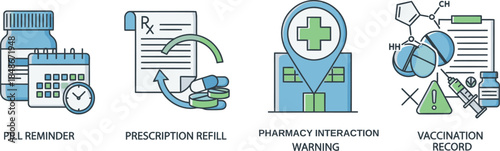 Medical and pharmaceutical icons set