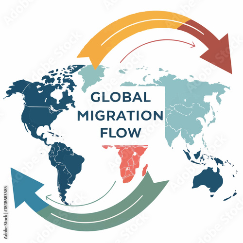 Global migration flow infographic with curved arrows and simplified world map
