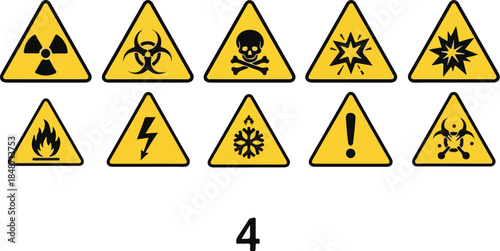 Collection of various yellow warning signs indicating different hazards.