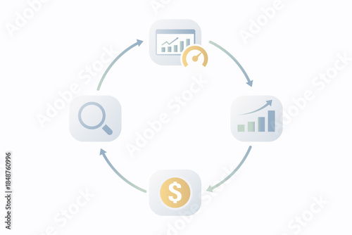 Business performance cycle infographic with analytics growth revenue and optimization