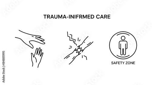 Trauma-informed care icon set: hands reaching, impact lines, and safety zone circle with person