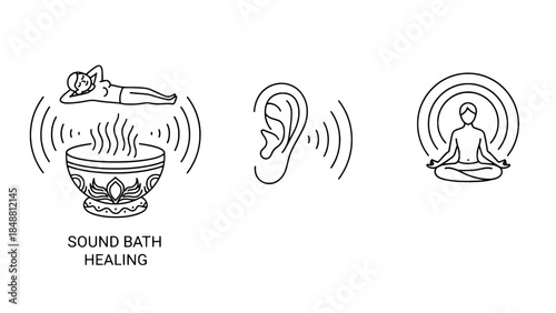 Minimalist line art trio illustrating sound bath healing: cat on a steaming ornate bowl, ear with sound waves, and a meditating figure with energy rings