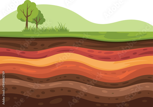 Soil Layers Profile - Diagram of Underground Earth Structure with Horizon Strata and Grassland