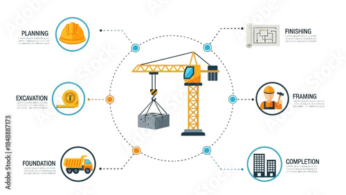 Crane lifting heavy load in construction site illustrating industrial process stages