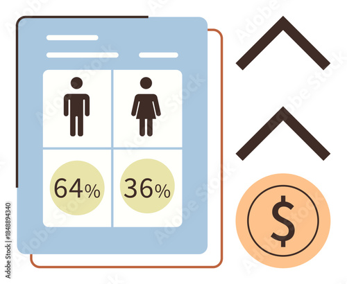 Two-column gender chart with percentages, currency circle, and upward arrows indicating growth. Ideal for analytics, finance, demographics, gender studies, market research, business simple flat