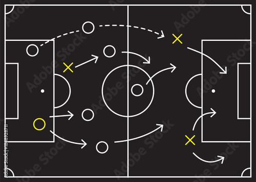 Strategic Football Game Plan Visualization Showing Tactical Player Movement and Passing Patterns on the Pitch