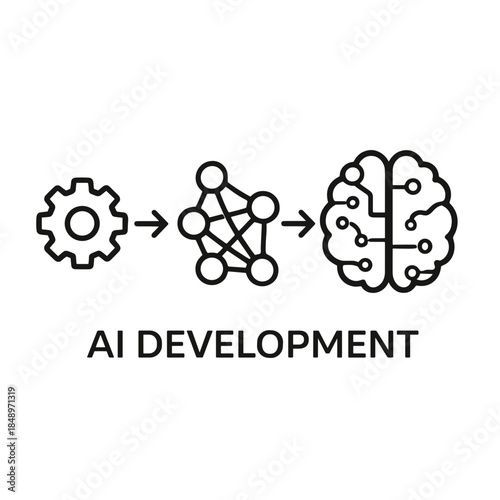 Line icon illustrating AI development. A gear symbolizes engineering, leading to a neural network structure, and then to a brain, representing artificial intelligence creation and training.
