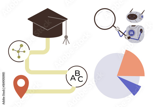 Graduation cap, route marker, molecule, robot with magnifying glass, and pie chart highlight education, AI, analytics, STEM learning journey innovation and future potential. Ideal