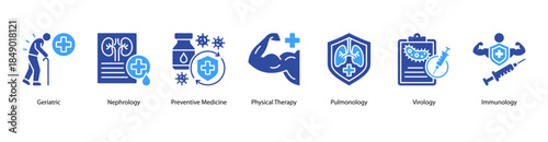 Preventive and Specialized Care web banner illustration featuring Geriatric, Nephrology, Preventive Medicine, Physical Therapy, Pulmonology, Virology, and Immunology.