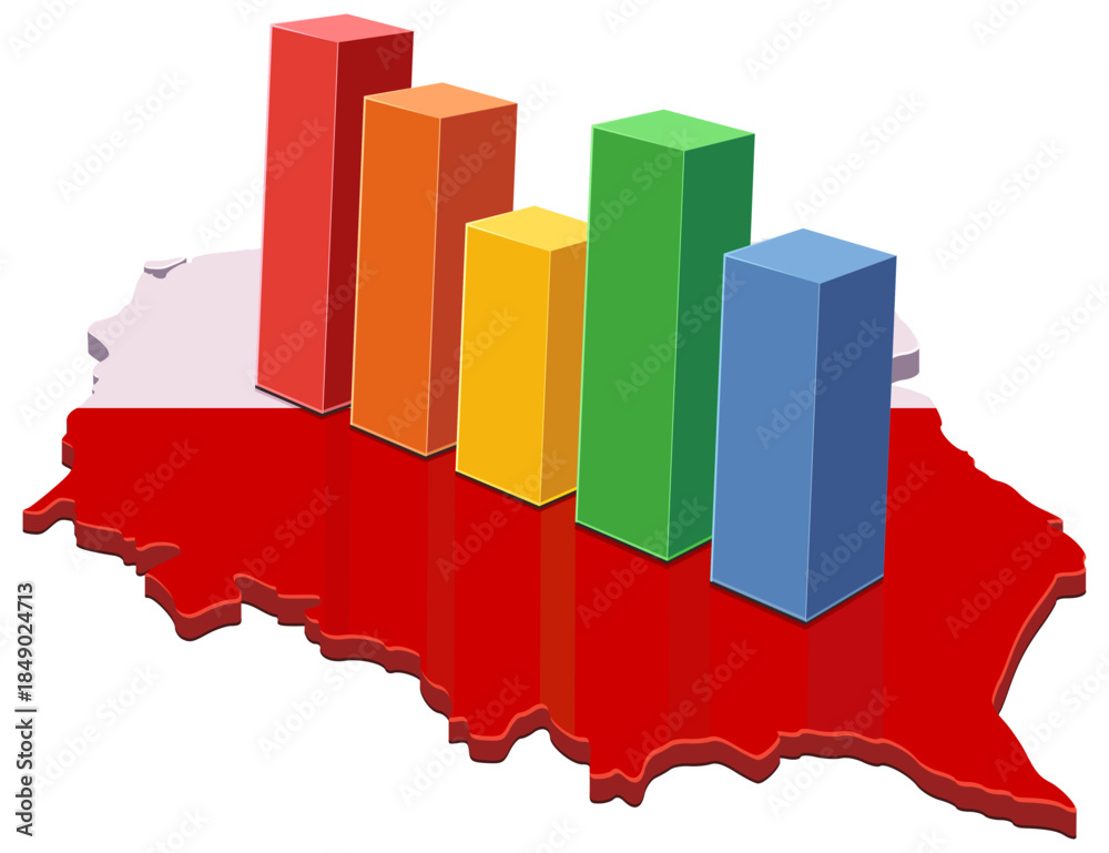 Fototapeta premium A colorful bar chart on an outline map of Poland with its national flag colors. Represents economic growth, statistics, and business data. (cut out)