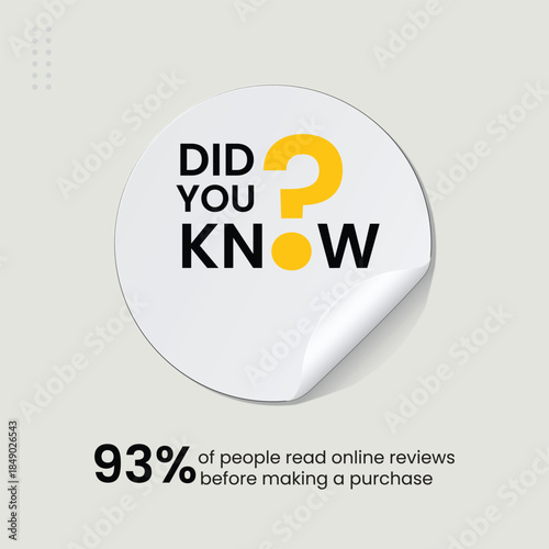 Did you know social media post 