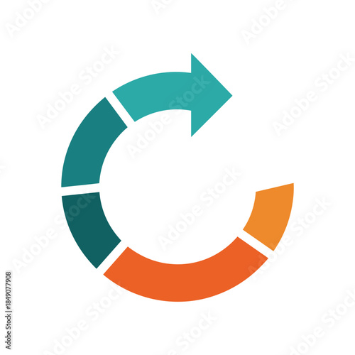 Circular arrow diagram representing process flow and continuous cycle.