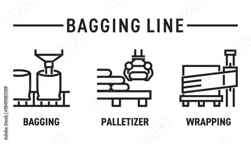 Bagging line - bold icons set with palletizing and wrapping equipment