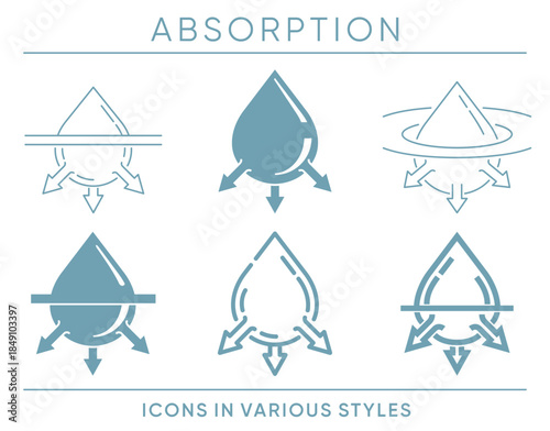 Absorption feature - icon in various styles with liquid drop