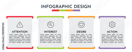 AIDA Marketing Model Clean Border Card Infographic Explaining Attention Interest Desire Action Flat Vector Illustration