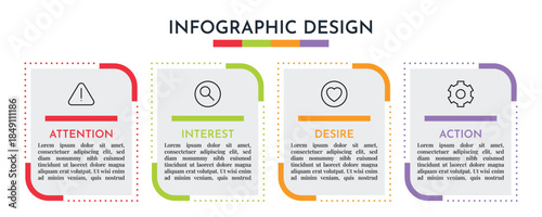 AIDA Model Dashed Border Infographic Demonstrating Attention Interest Desire Action Marketing Concept Flat Vector Design